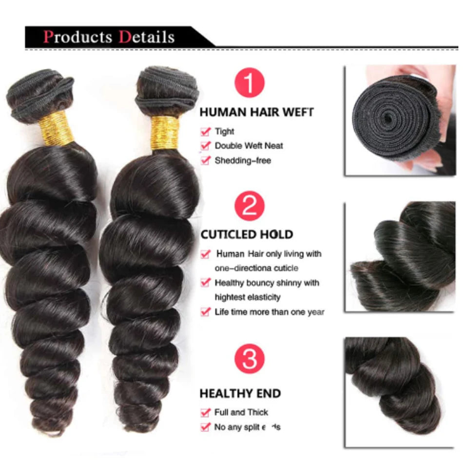 Loose Wave Bundles